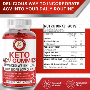 Learn Core Concepts About Keto Gummies